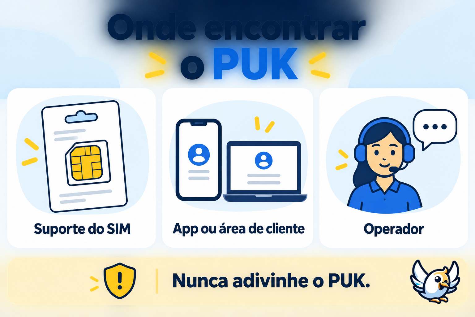 Onde encontrar o código PUK do cartão SIM ou eSIM