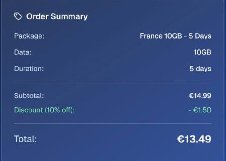 Ordresammendrag fra Ovosim med rabattkoden MYBESTSIM brukt og -10% rabatt