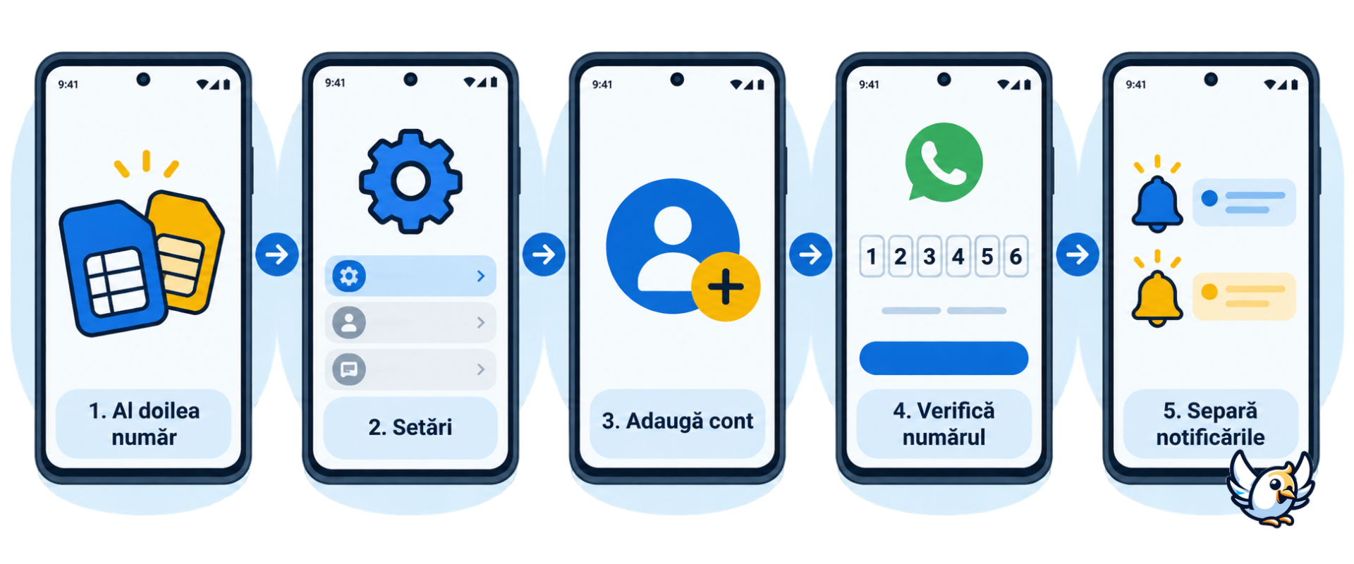 Pași de activare pentru al doilea cont WhatsApp pe Android