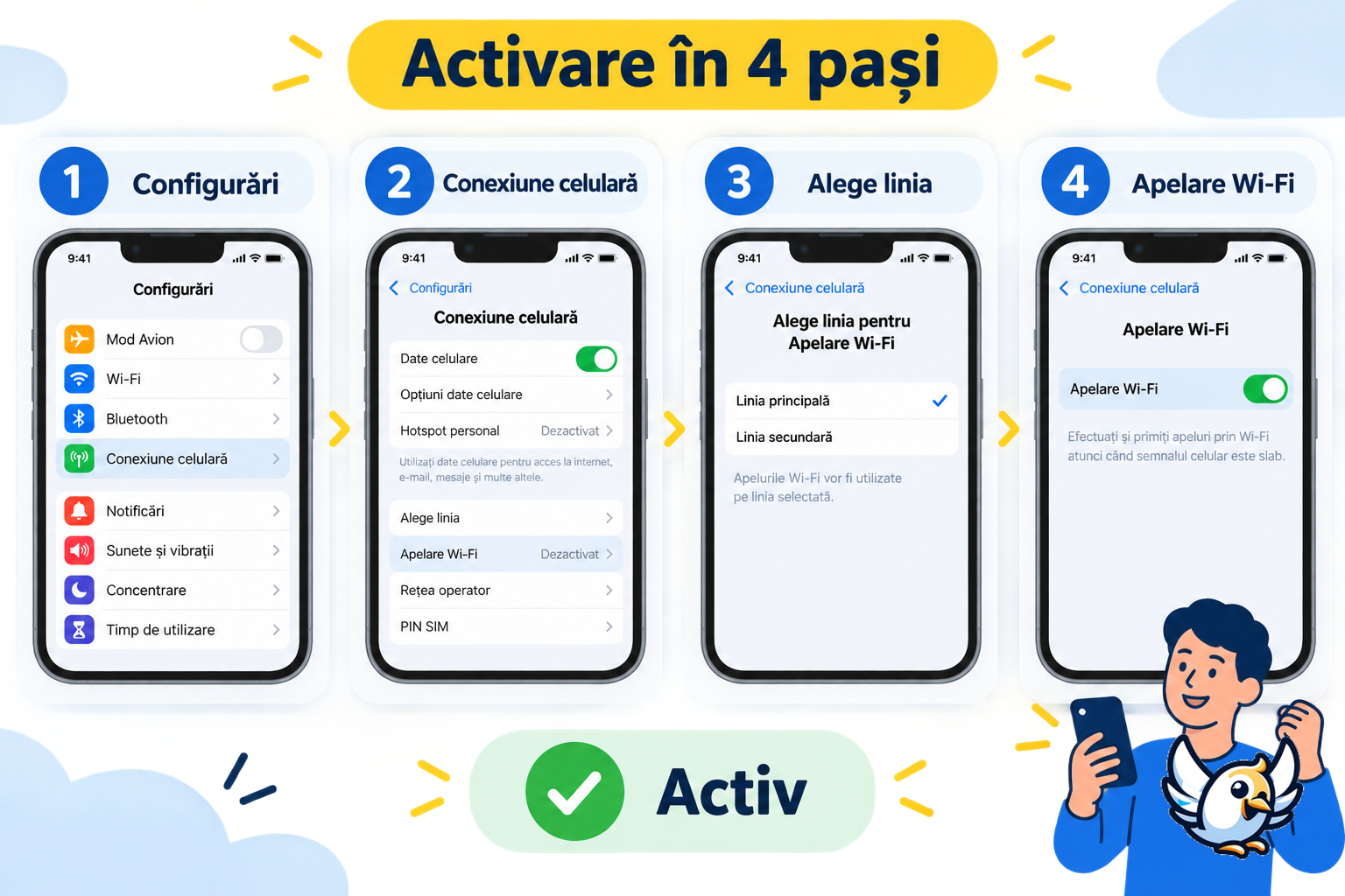 Pașii pentru activarea apelării Wi-Fi pe iPhone
