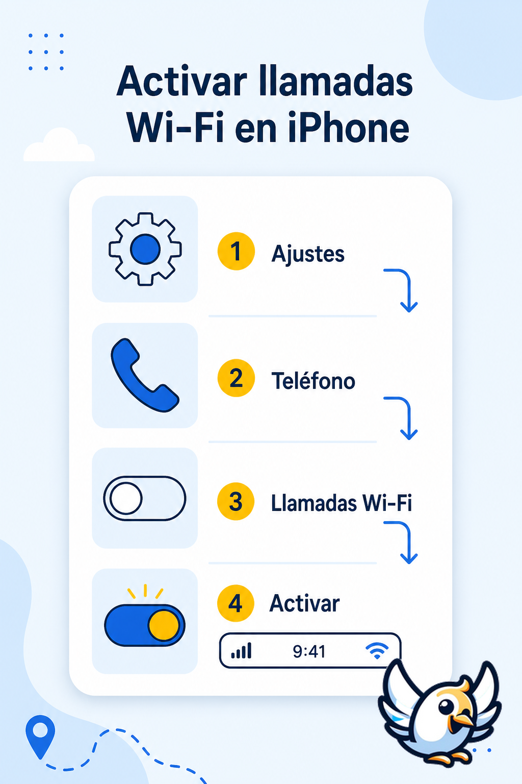 pasos para activar llamadas wifi en iPhone