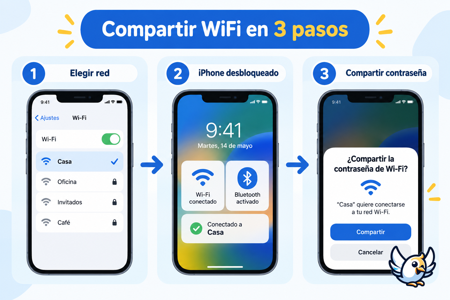 Pasos para compartir la contraseña WiFi en iPhone entre dispositivos Apple