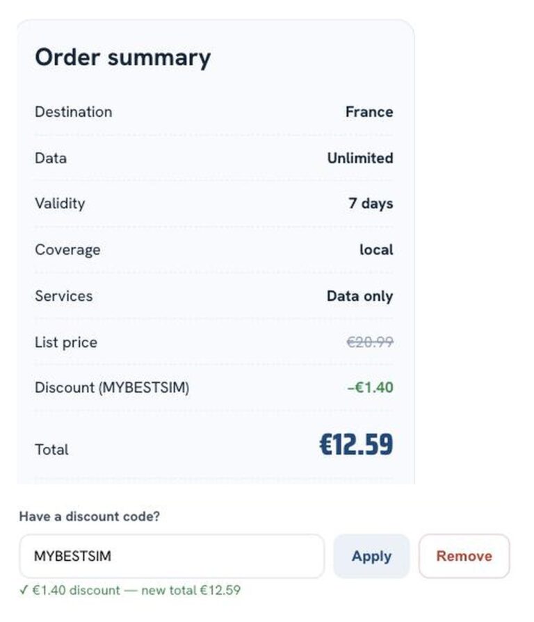 PRIeSIM order summary with promo code MYBESTSIM applied and -10% off
