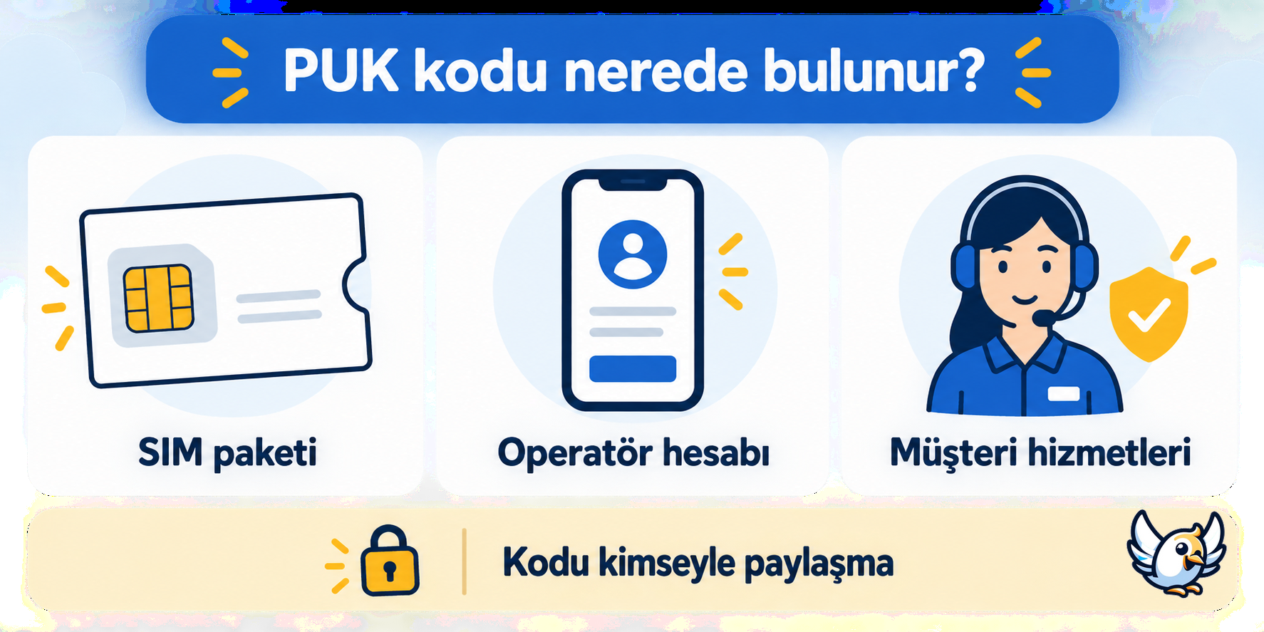 PUK kodunu SIM kart paketi, operatör uygulaması ve müşteri hizmetlerinden bulma yöntemleri