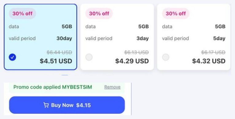 할인코드 MYBESTSIM를 적용해 -8% 할인된 RedEx 주문 요약 화면