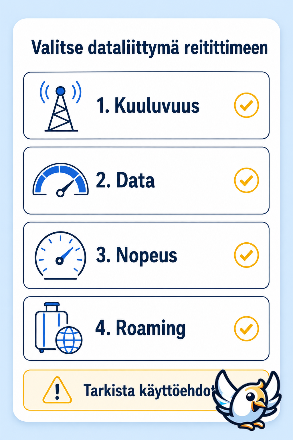 reititin SIM-kortilla: dataliittymän valinnan muistilista