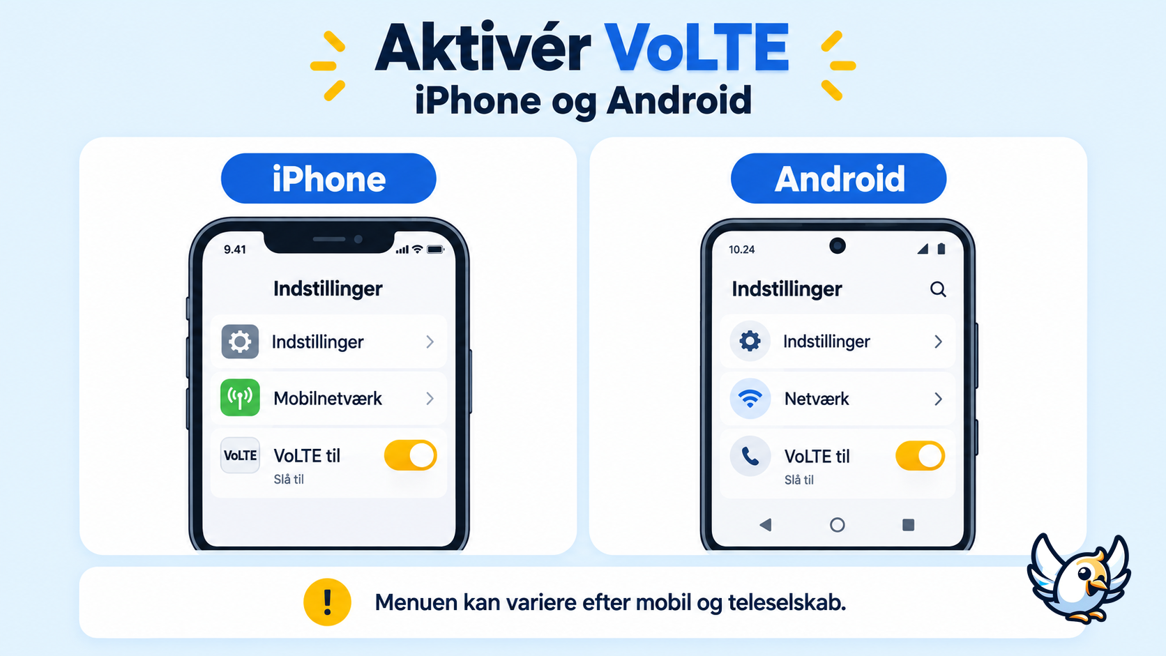 Sådan aktiverer du VoLTE på iPhone og Android