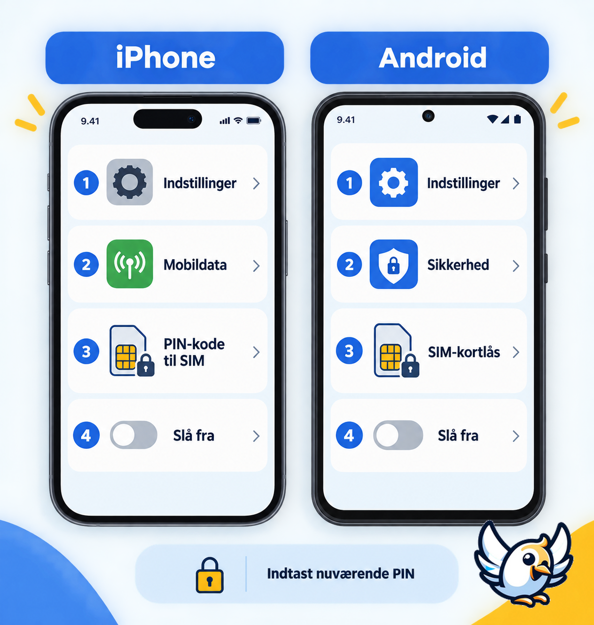 Sådan fjerner du pinkoden på simkort på iPhone og Android