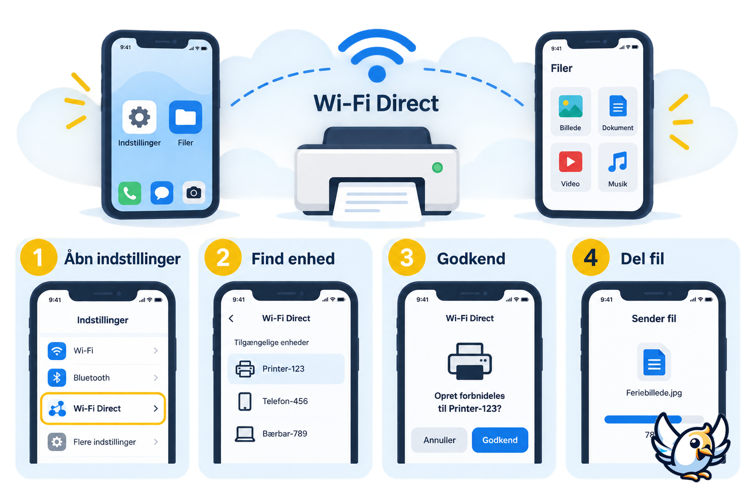 Sådan opretter du forbindelse med WiFi Direct trin for trin