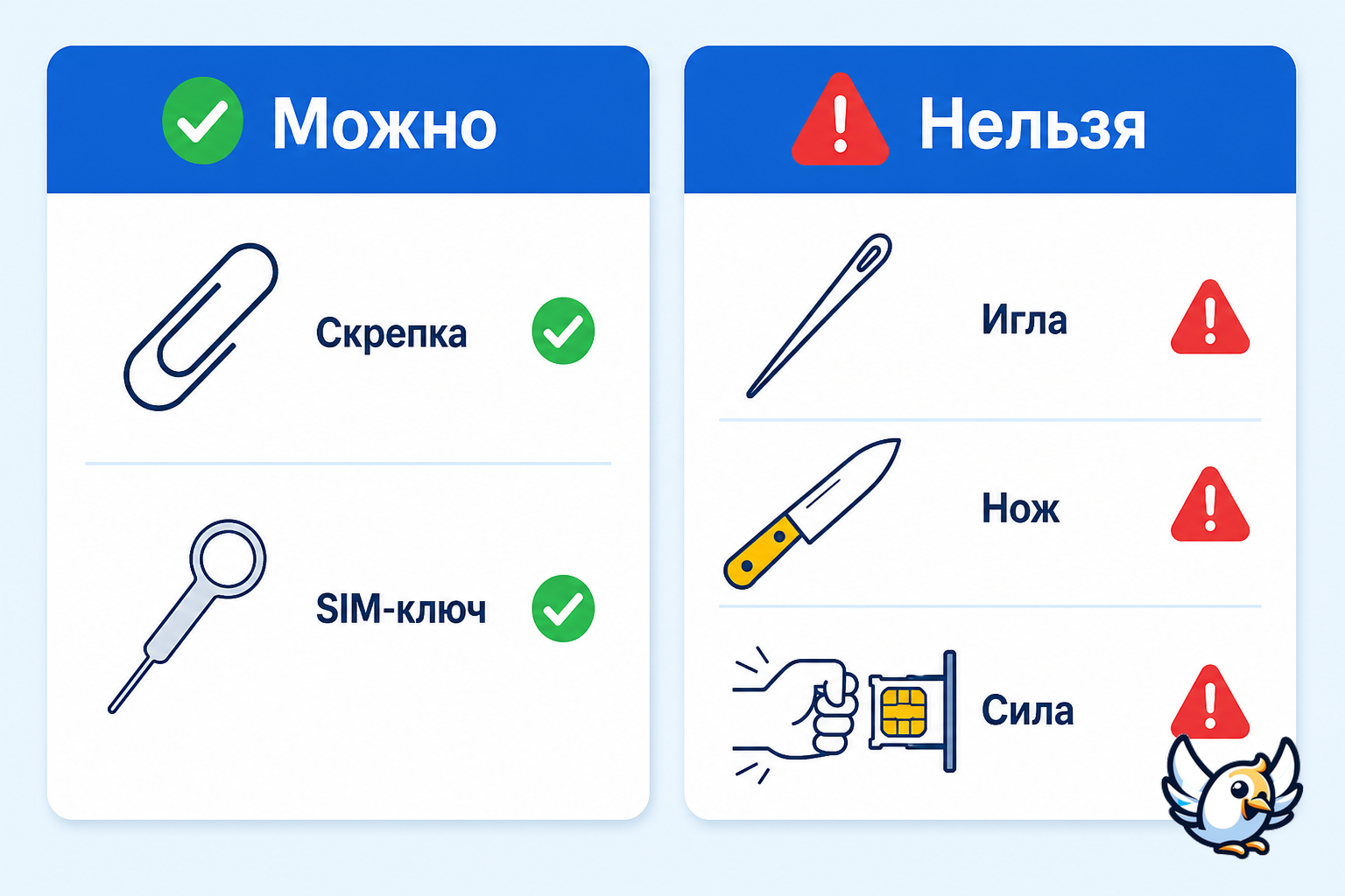 чем открыть лоток SIM-карты безопасно и какие предметы лучше не использовать