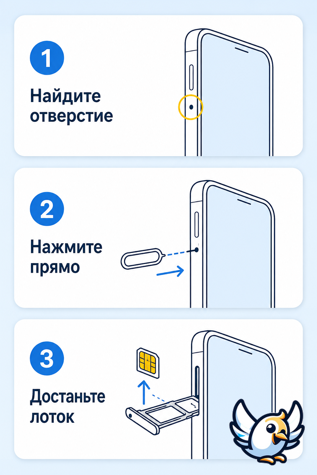 как вытащить сим карту: схема безопасного извлечения лотка SIM