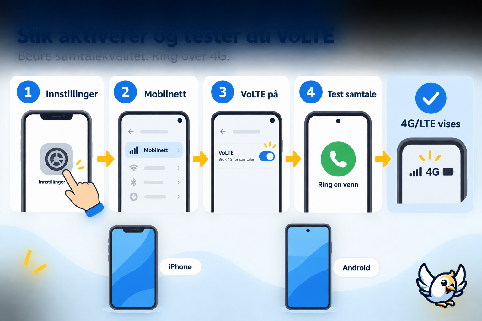 Slik aktiverer og tester du VoLTE på mobilen