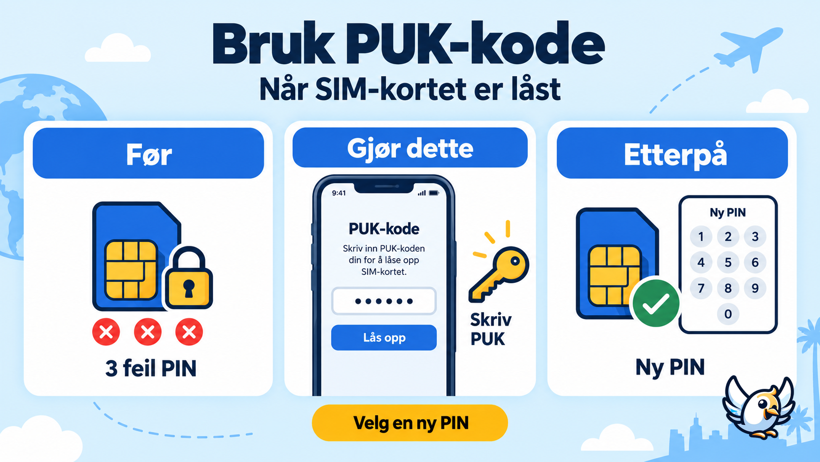 Slik bruker du PUK-kode etter tre feil PIN-forsøk