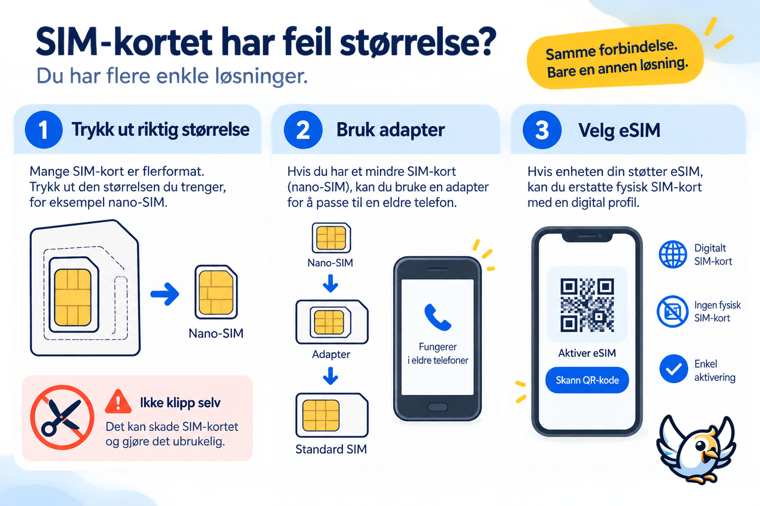 Slik løser du feil SIM-kort størrelse med utsparing, adapter eller eSIM