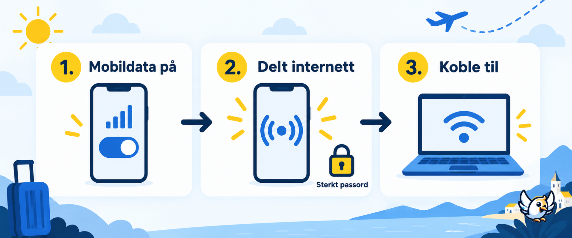 Slik setter du opp delt internett på mobilen