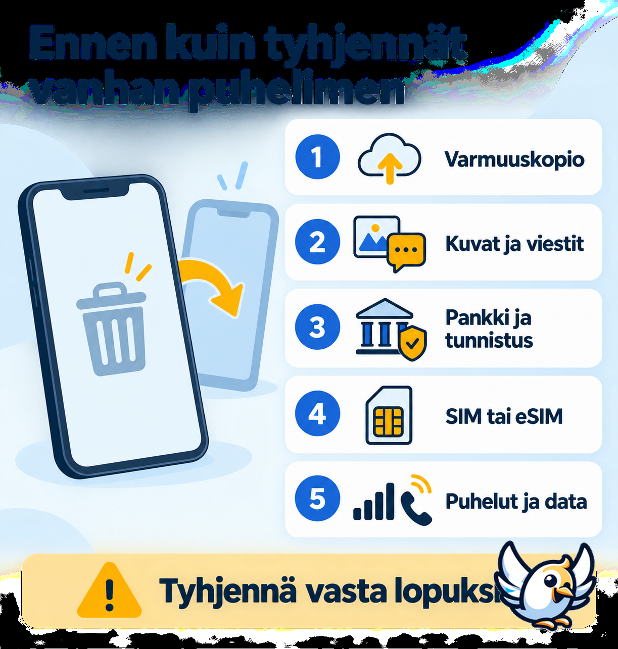 Tietojen siirron tarkistuslista ennen vanhan puhelimen tyhjentämistä