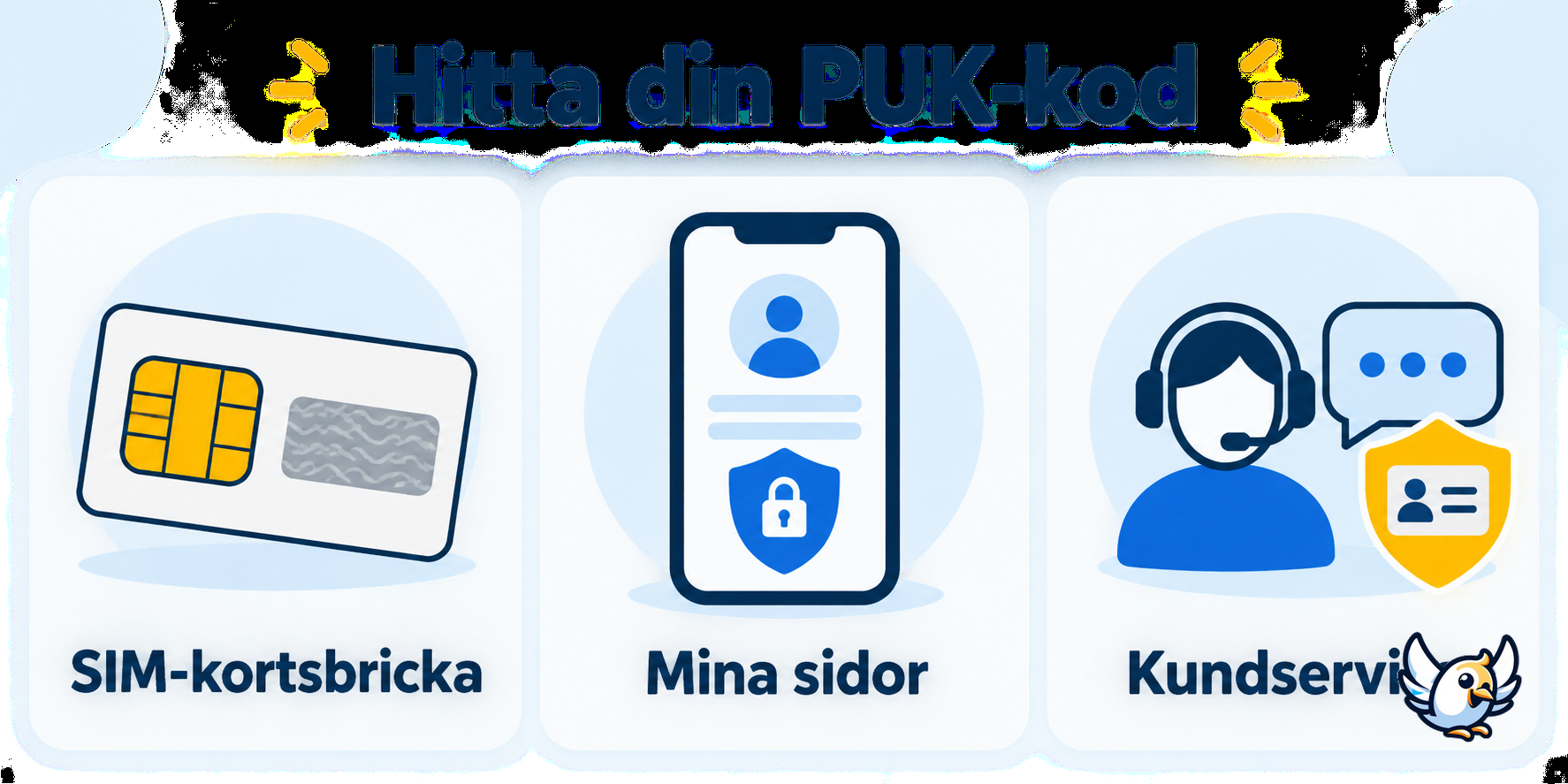 Tre säkra sätt att hitta din PUK-kod