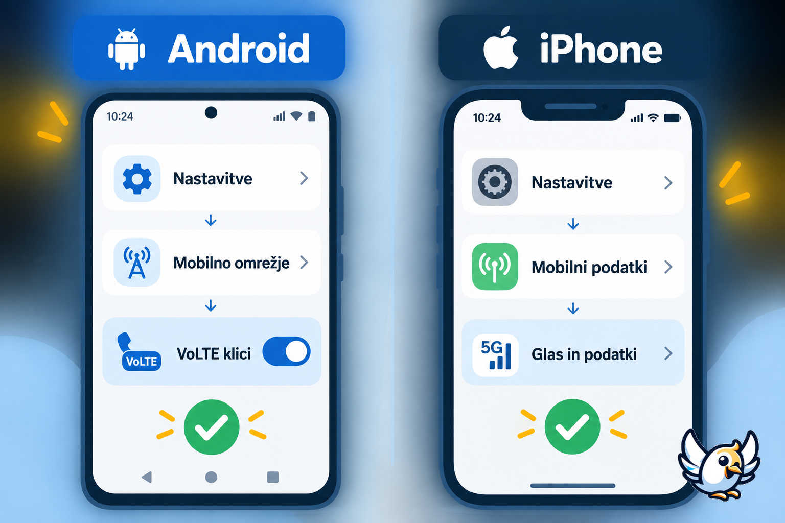 Vklop VoLTE v nastavitvah telefona Android in iPhone