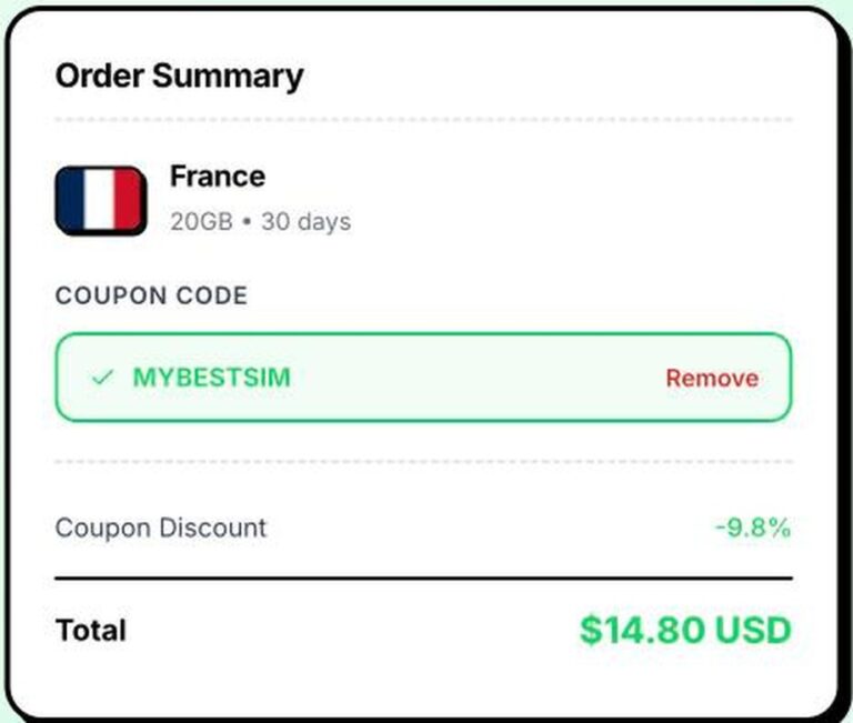 Ordresammendrag fra Voyasim med rabattkoden MYBESTSIM brukt og -10% rabatt