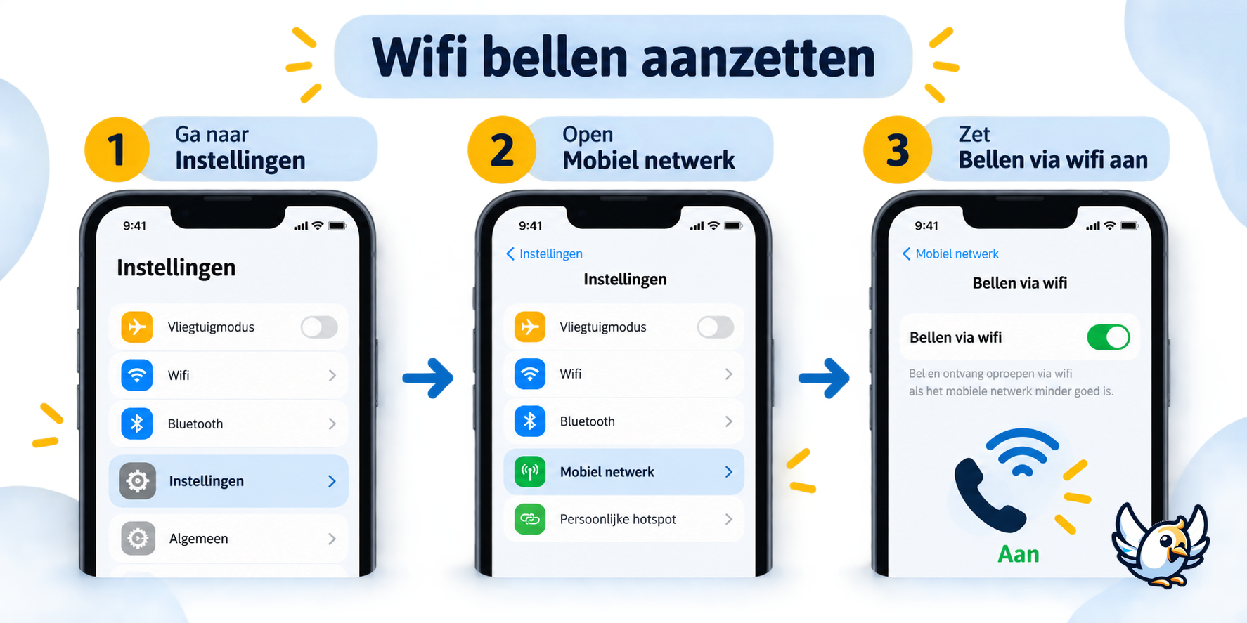 Wifi bellen iPhone inschakelen via Instellingen, Mobiel netwerk en Bellen via wifi