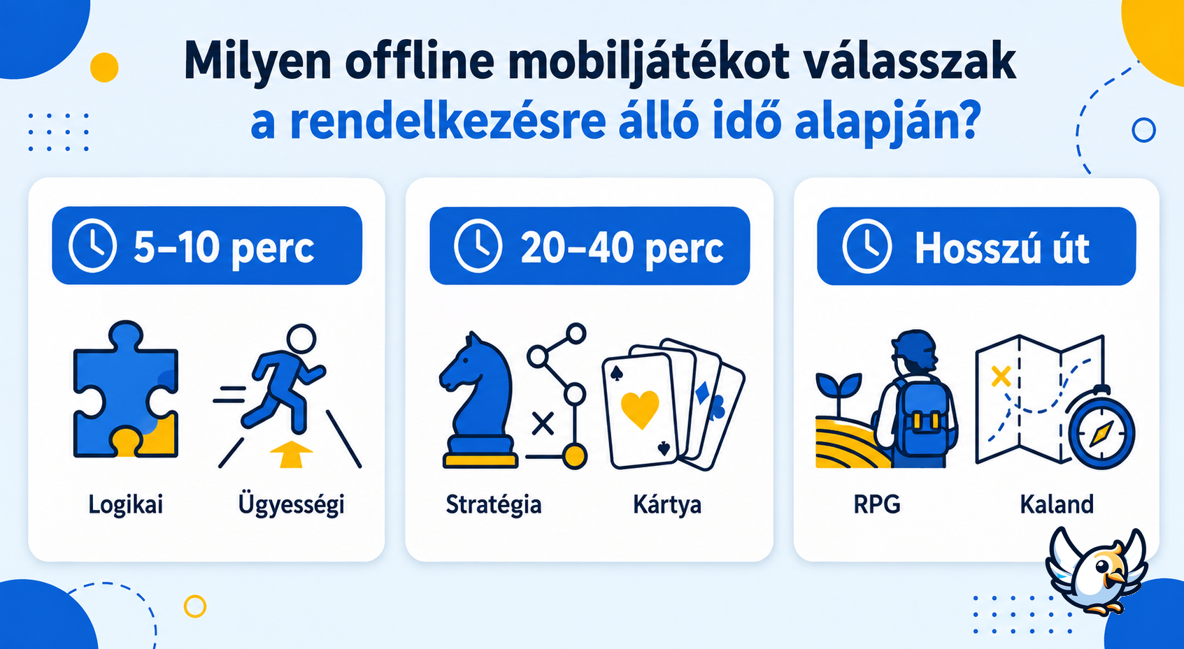 WiFi nélküli játékok választása a rendelkezésre álló idő szerint
