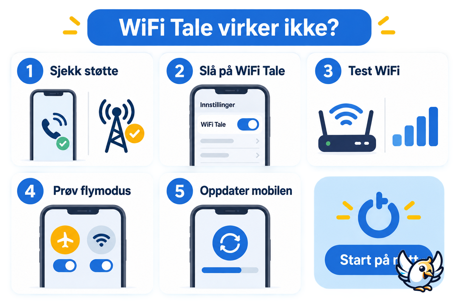 WiFi Tale feilsøking: fem enkle kontroller når samtalen ikke virker