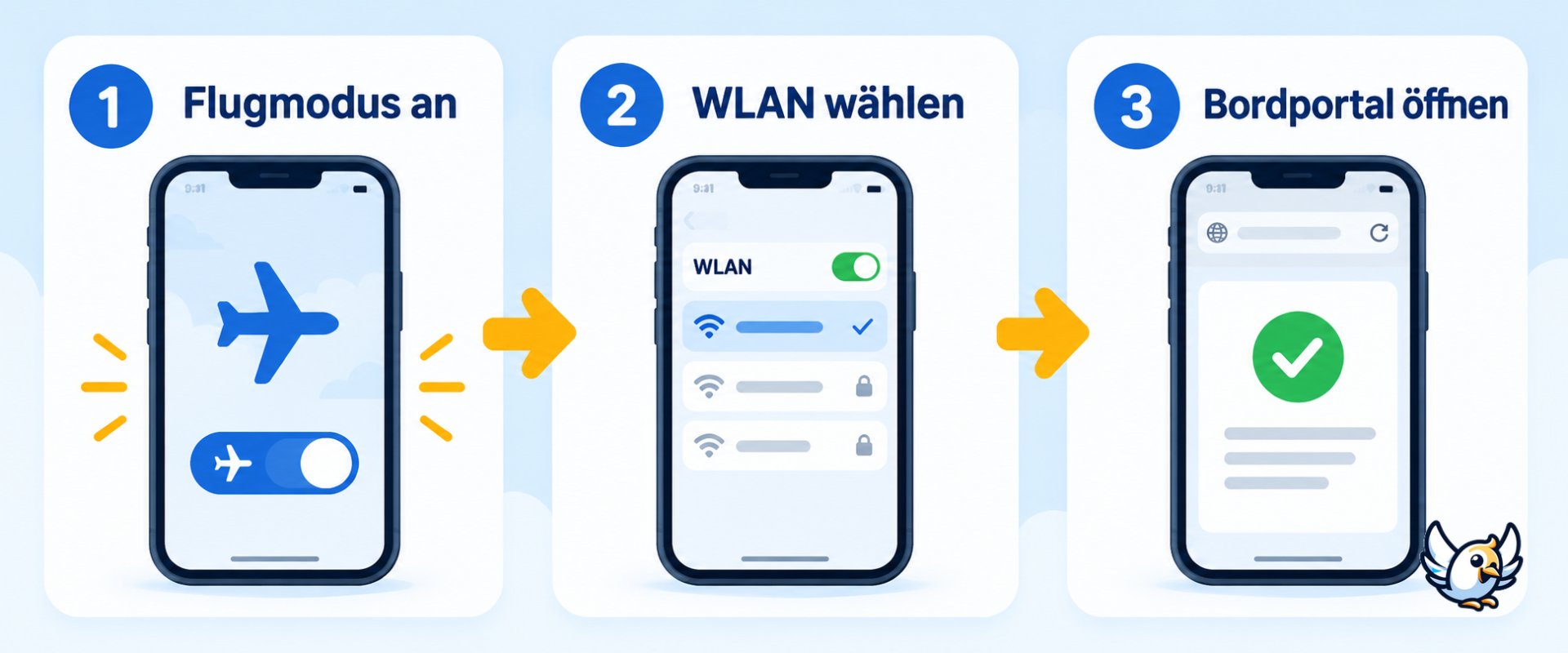 WLAN im Flugzeug verbinden: Flugmodus, WLAN und Bordportal in drei Schritten