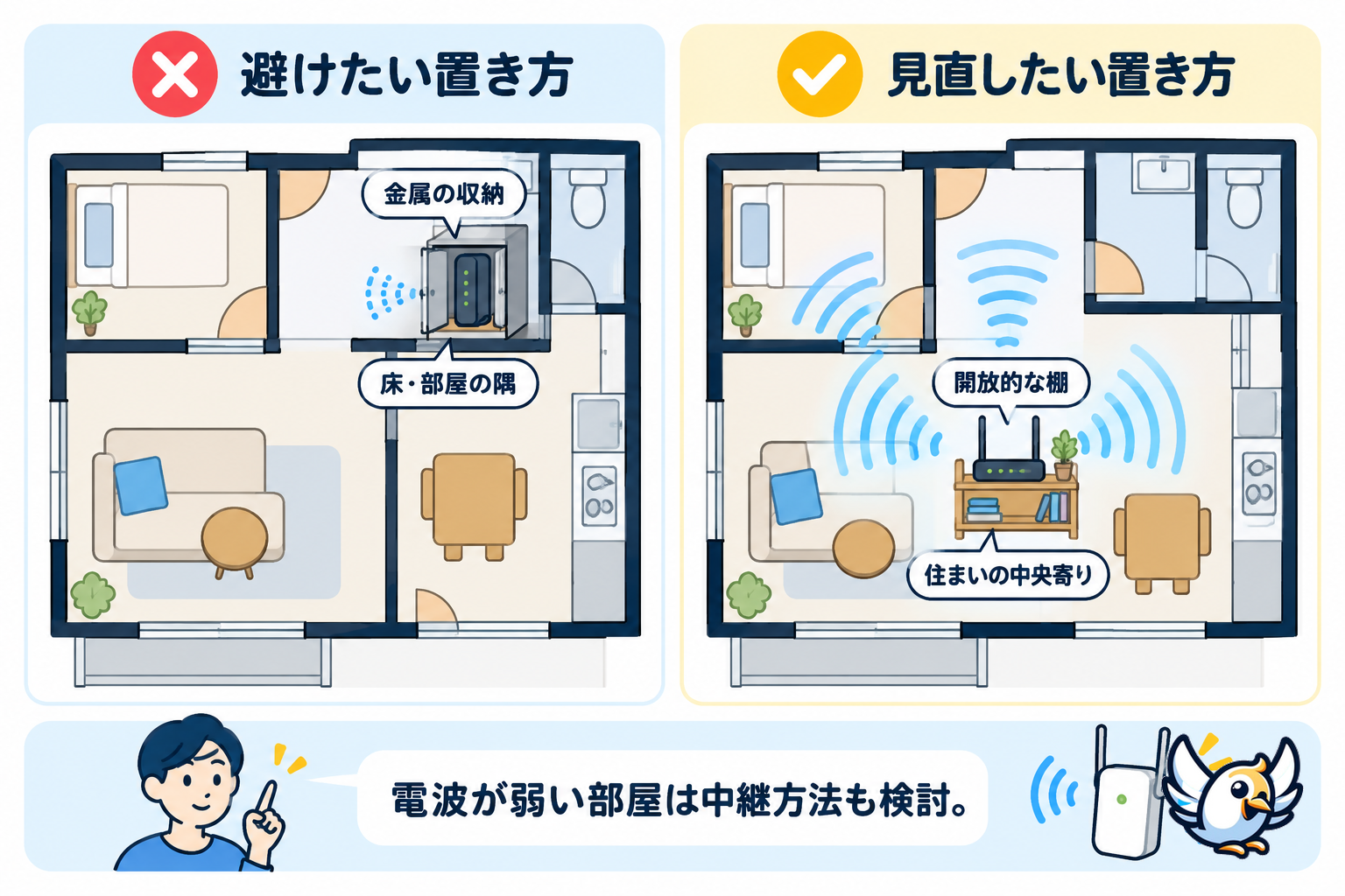光回線のWi-Fiルーターの置き場所:収納の中と開放的な棚の比較