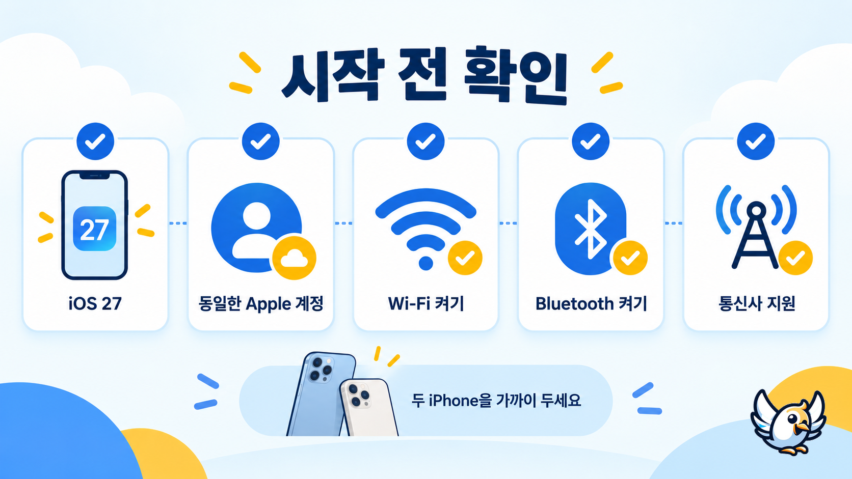 같은 전화번호를 두 아이폰에서 전환하기 위한 iOS 27 iPhone Handoff 설정 체크리스트