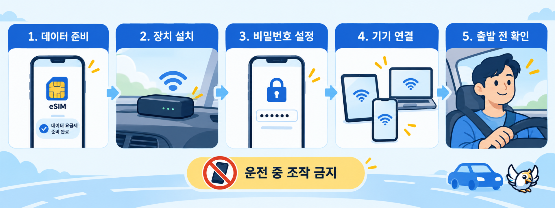 차량용 와이파이 안전 설정 5단계 안내