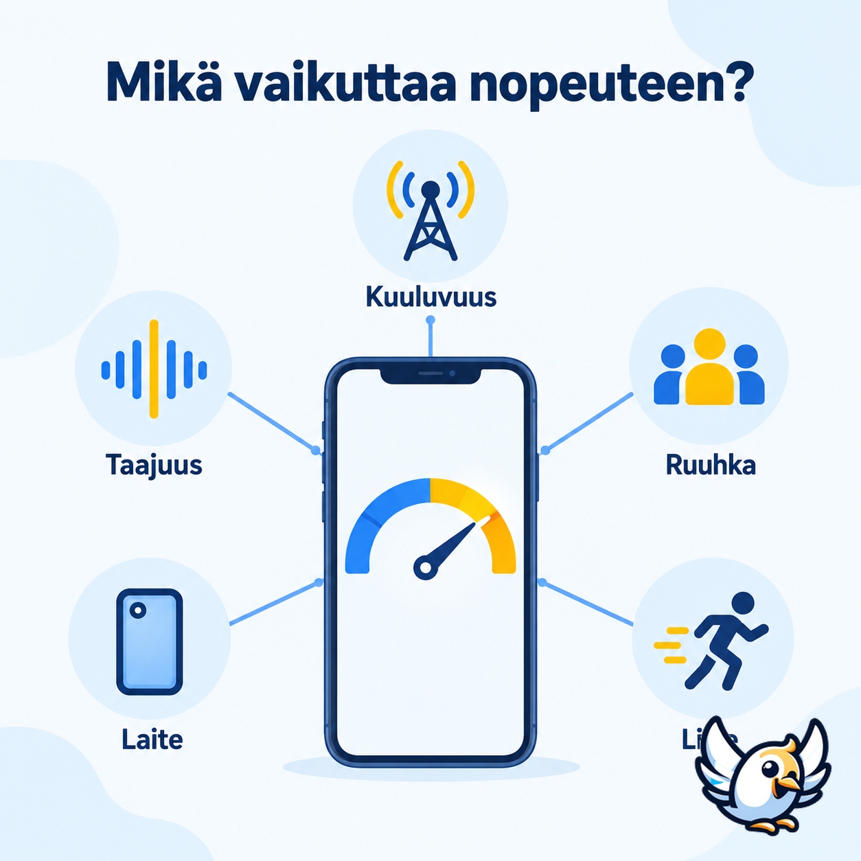 4G LTE -yhteyden nopeuteen vaikuttavat tekijät
