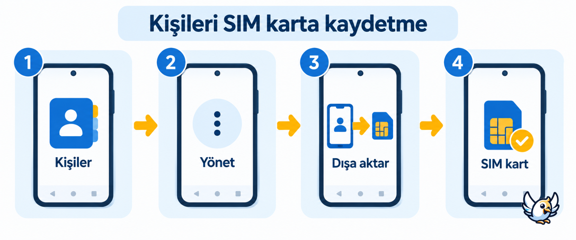 Android telefonda kişileri SIM karta kaydetme adımları