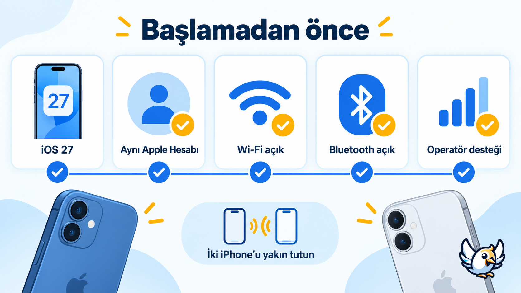 Aynı numarayı iki iPhone’da kullanmak için iOS 27 iPhone Handoff kurulum kontrol listesi