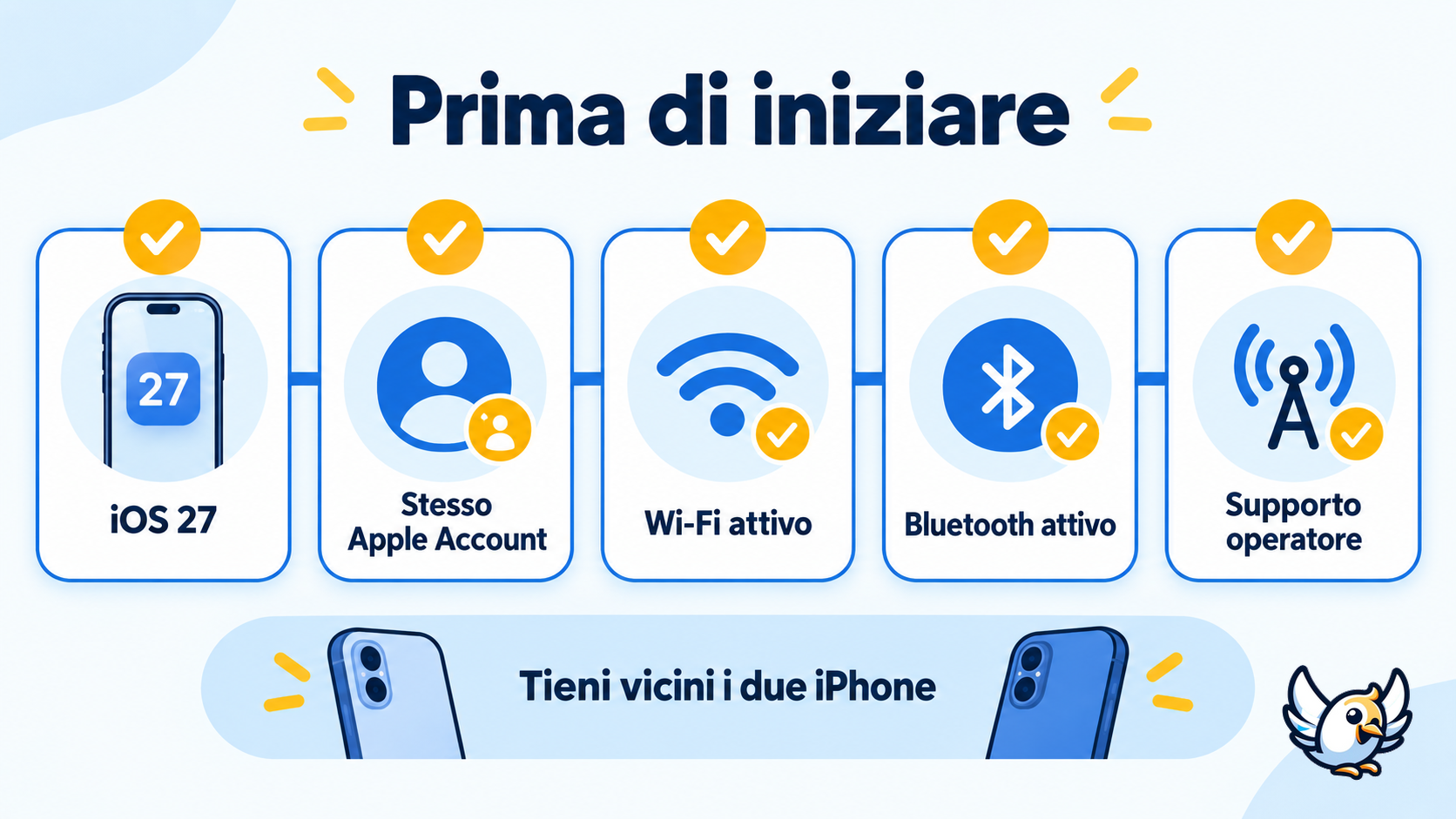 Checklist iOS 27 per configurare Handoff e usare un numero su due iPhone