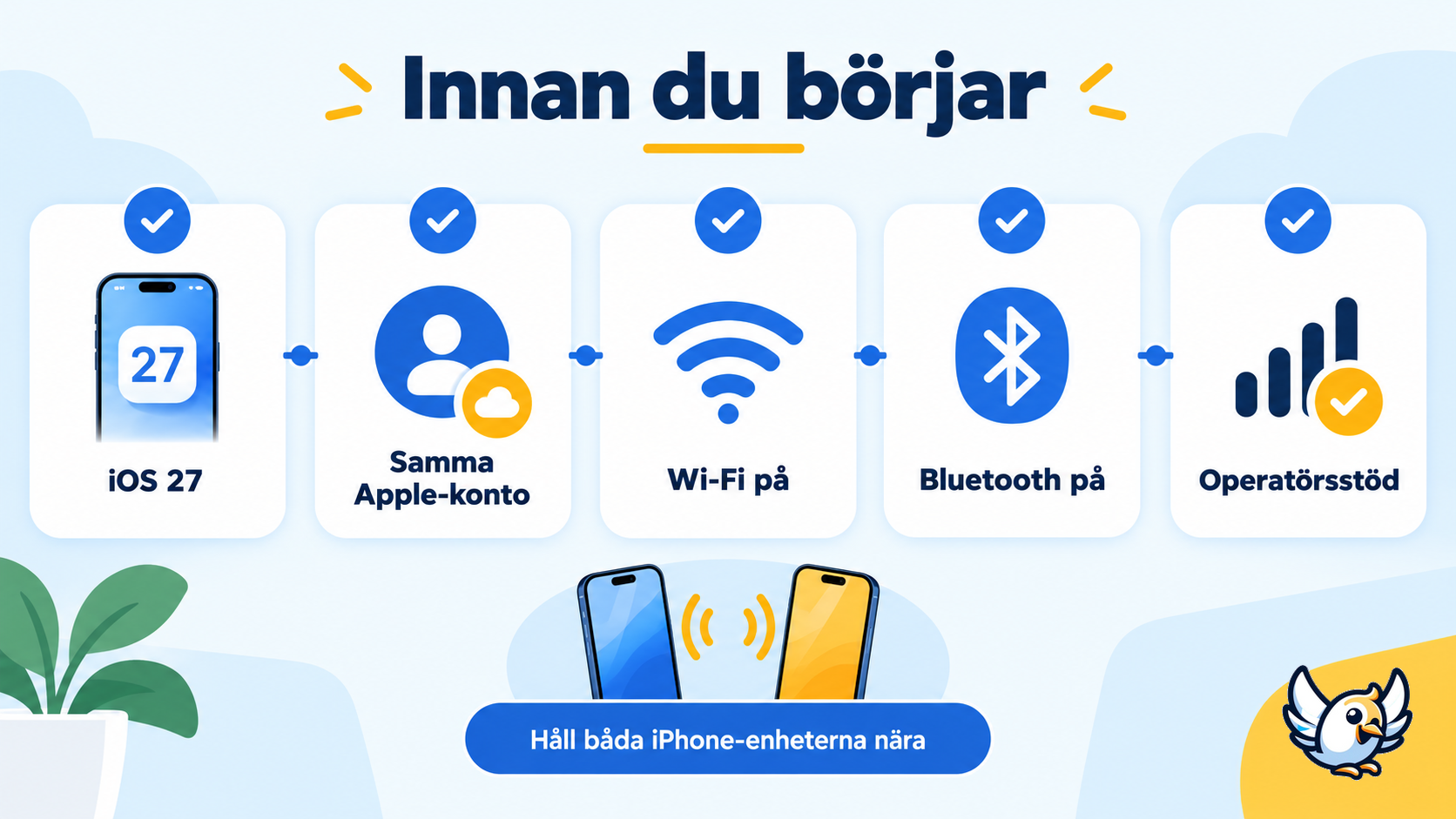 Checklista för iPhone Handoff i iOS 27 med samma nummer på två iPhone-enheter