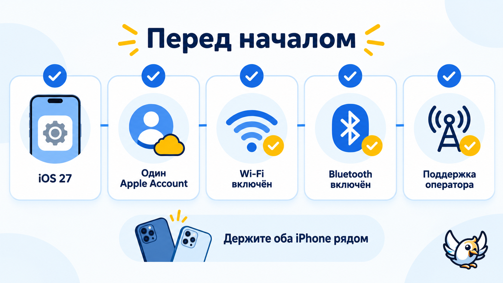 Чеклист настройки iPhone Handoff в iOS 27 для переноса одного номера между двумя iPhone