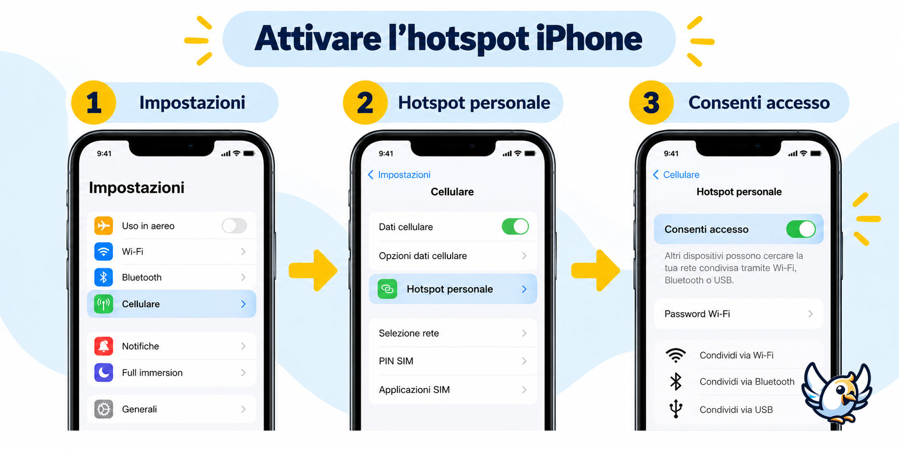 Come attivare hotspot iPhone in tre passaggi