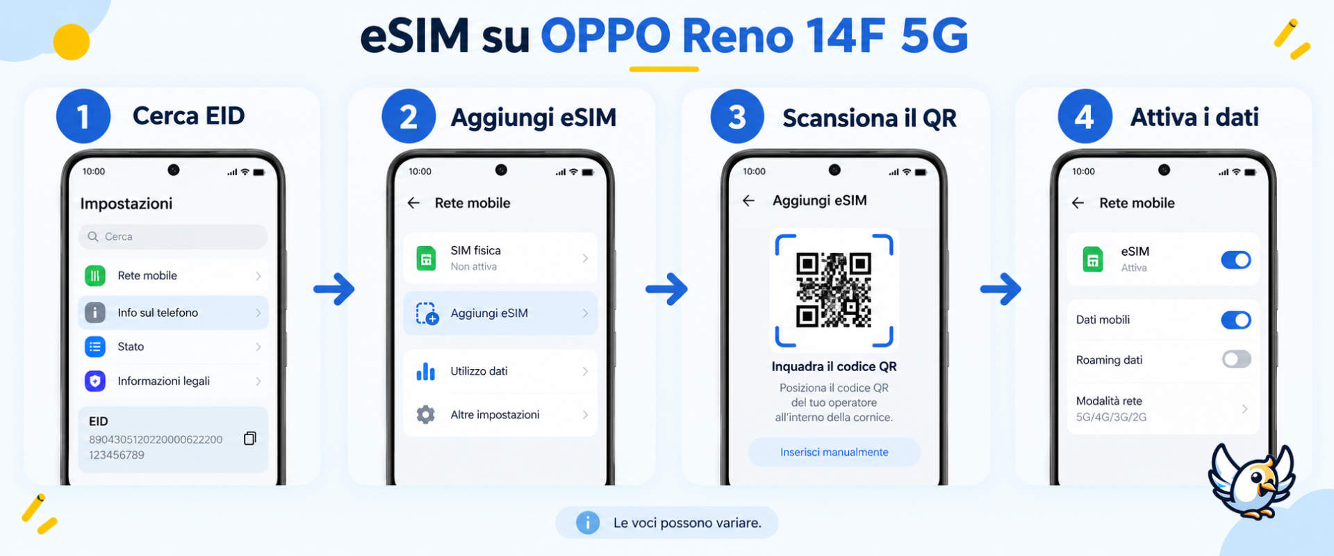 Come verificare e attivare una eSIM su OPPO Reno 14F 5G