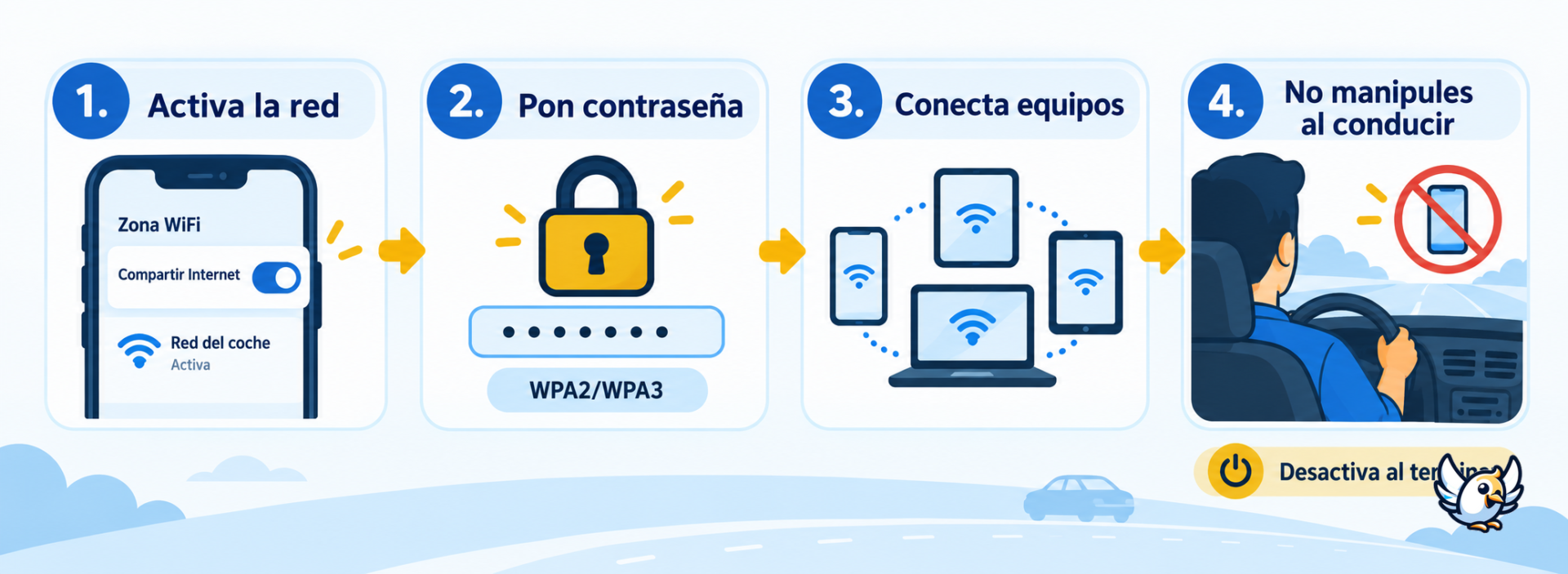 Cómo configurar WiFi en el coche de forma segura en cuatro pasos