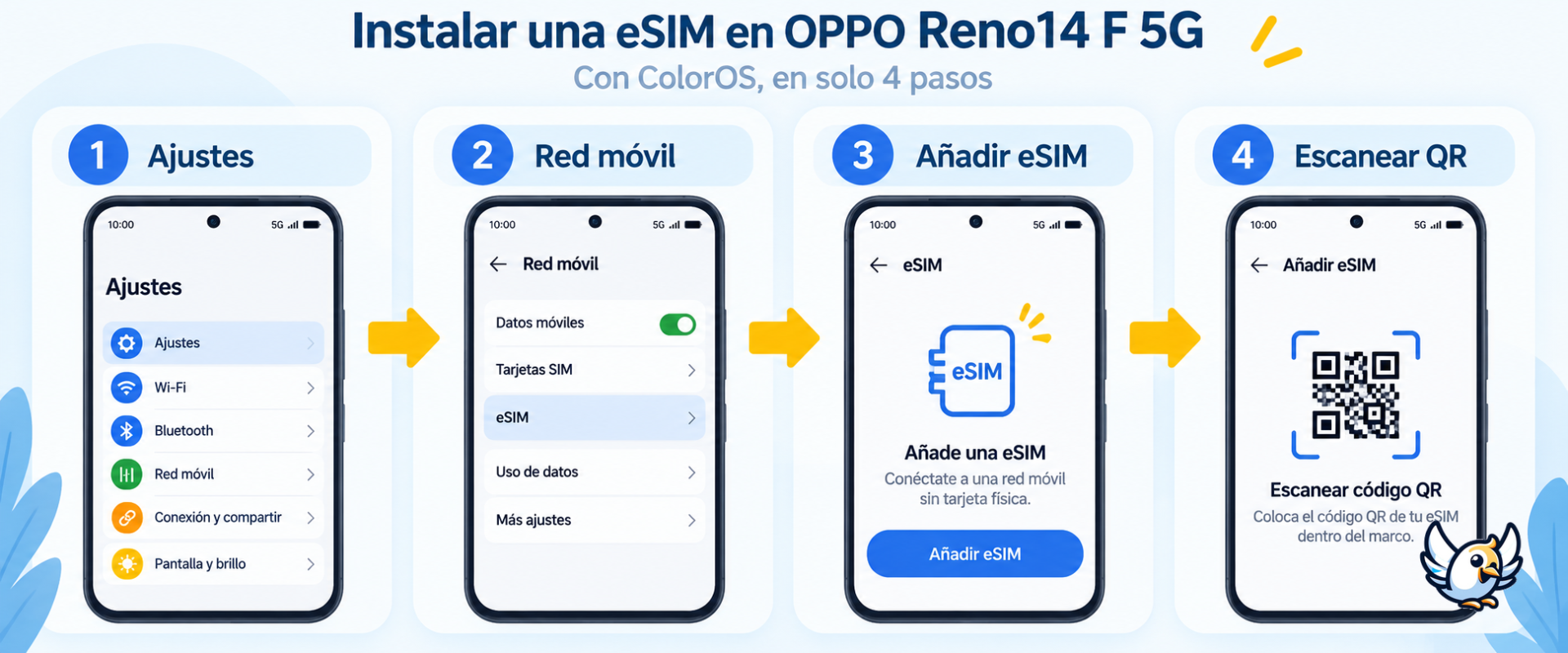 Cómo instalar una eSIM en el OPPO Reno14 F 5G paso a paso
