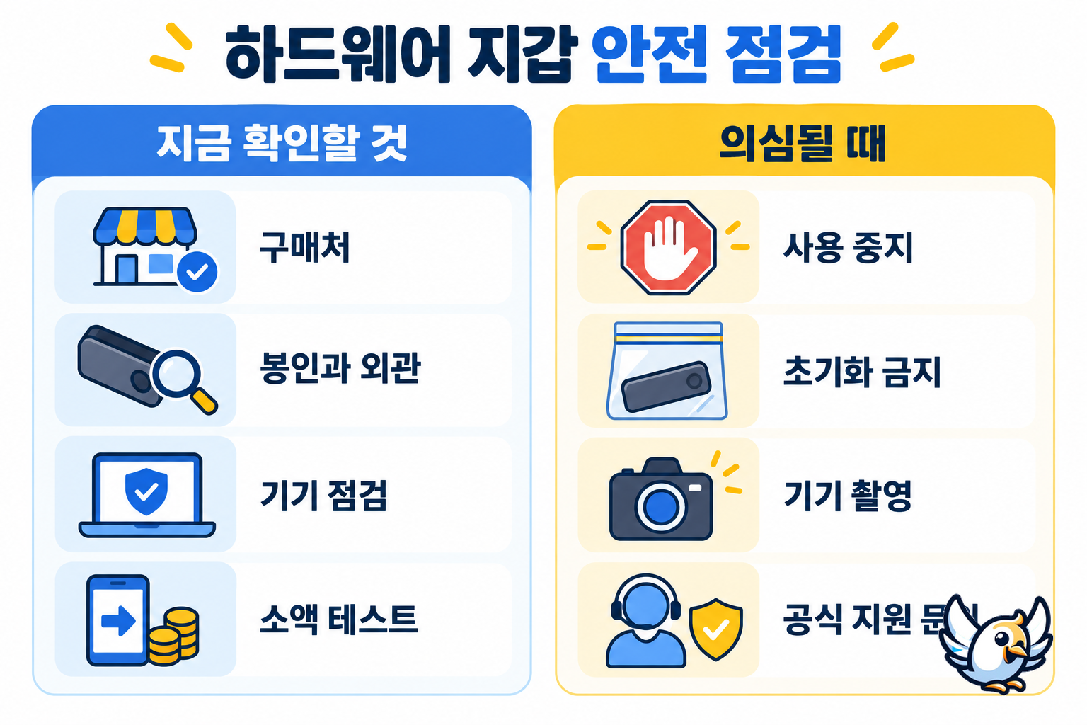eSIM 임플란트 의심 시 Ledger 하드웨어 지갑 안전 점검표