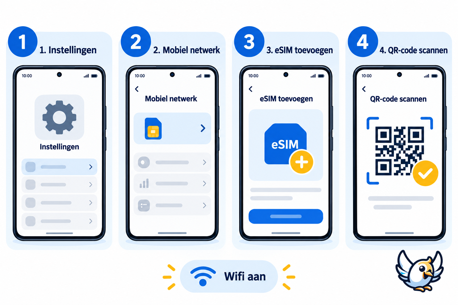 eSIM installeren op de OPPO Reno 14F 5G in vier stappen