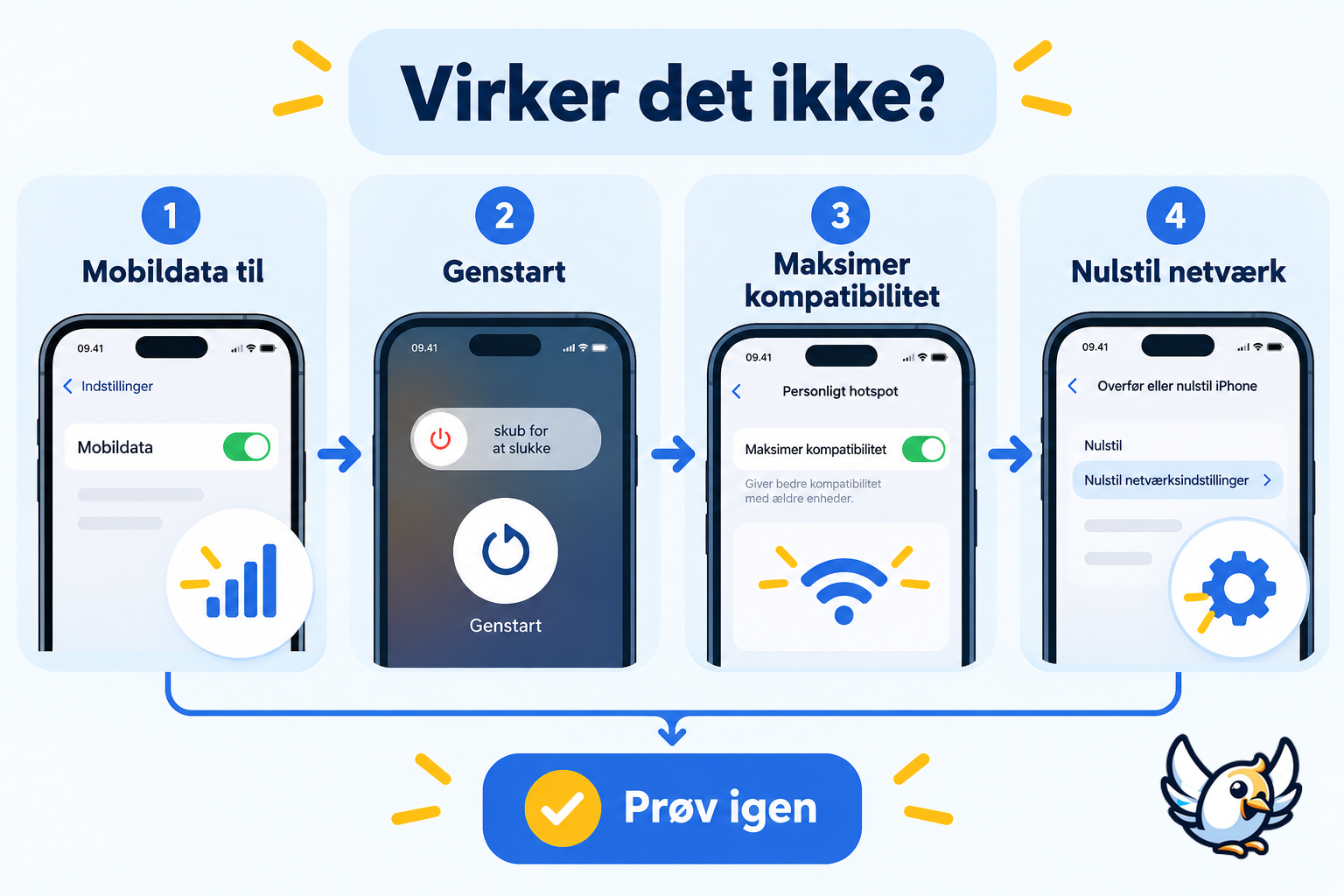 Fejlfinding når internetdeling på iPhone ikke virker