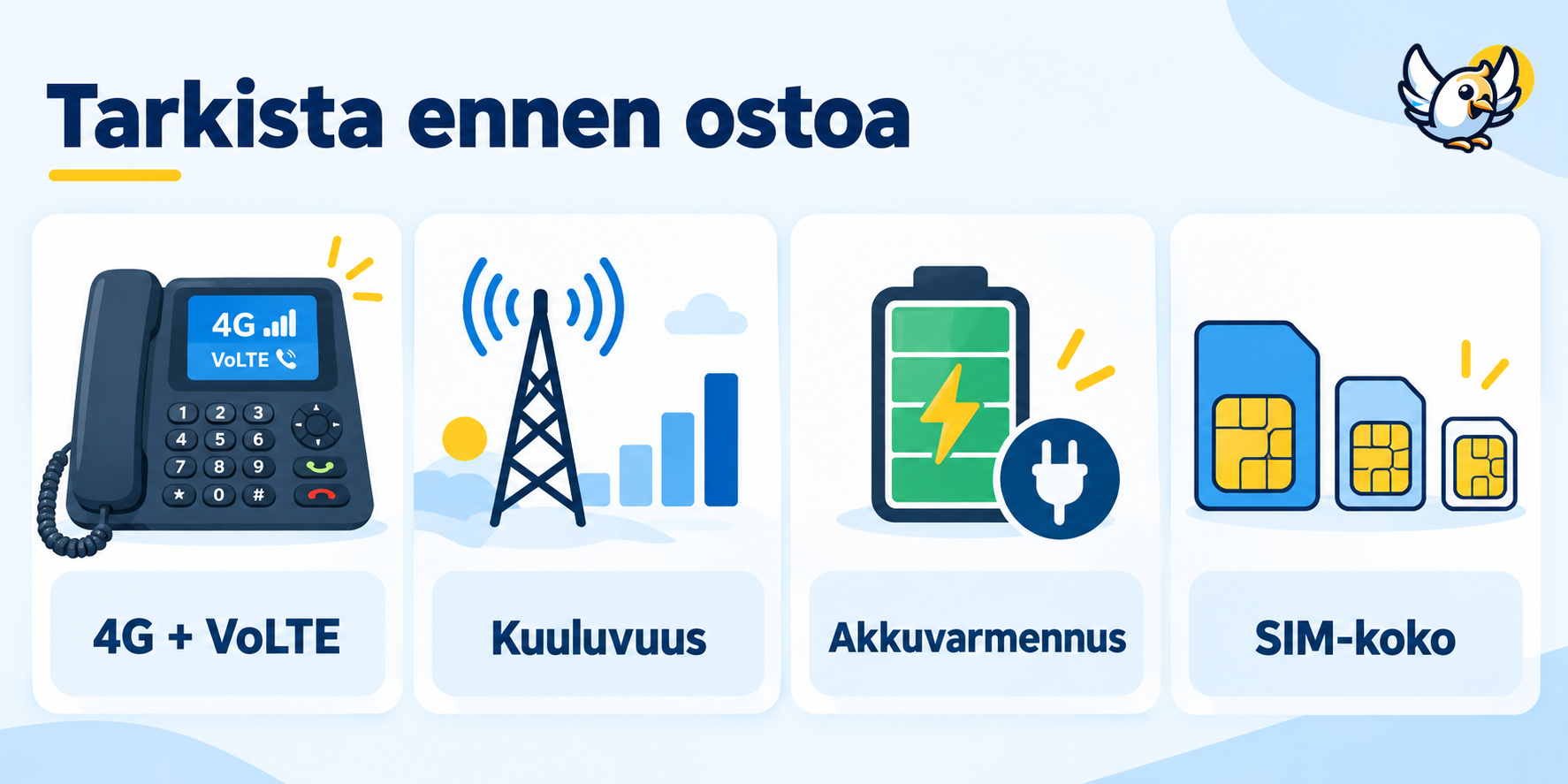 GSM-pöytäpuhelimen valinta: 4G VoLTE, kuuluvuus, akku ja SIM-kortti