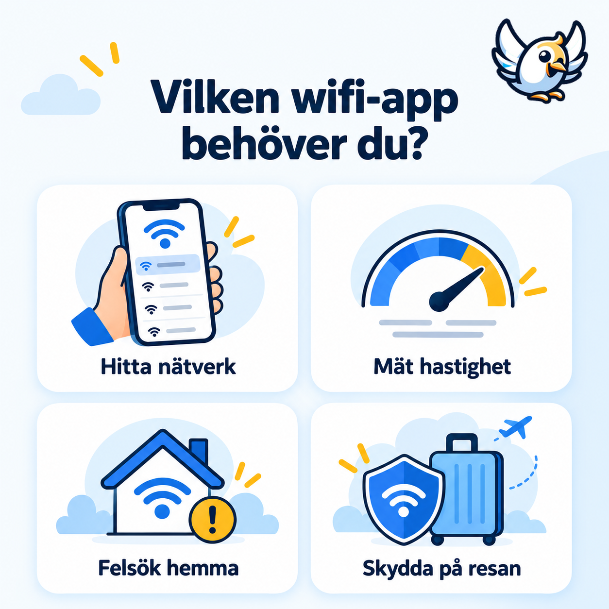 Guide till rätt wifi app för nätverk, hastighet, felsökning och resesäkerhet