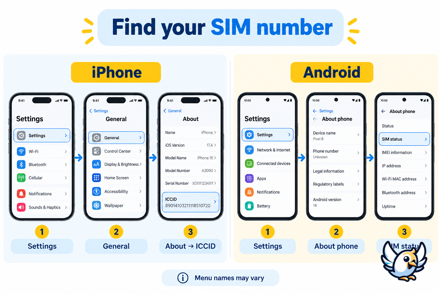 How to find the SIM number on iPhone and Android