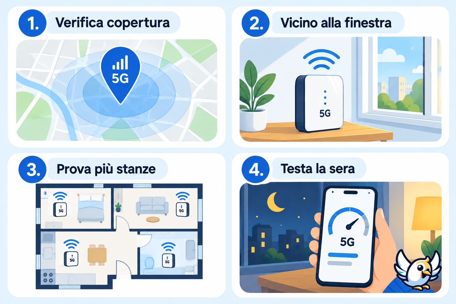 Internet 5G casa: quattro passaggi per migliorare segnale e velocità
