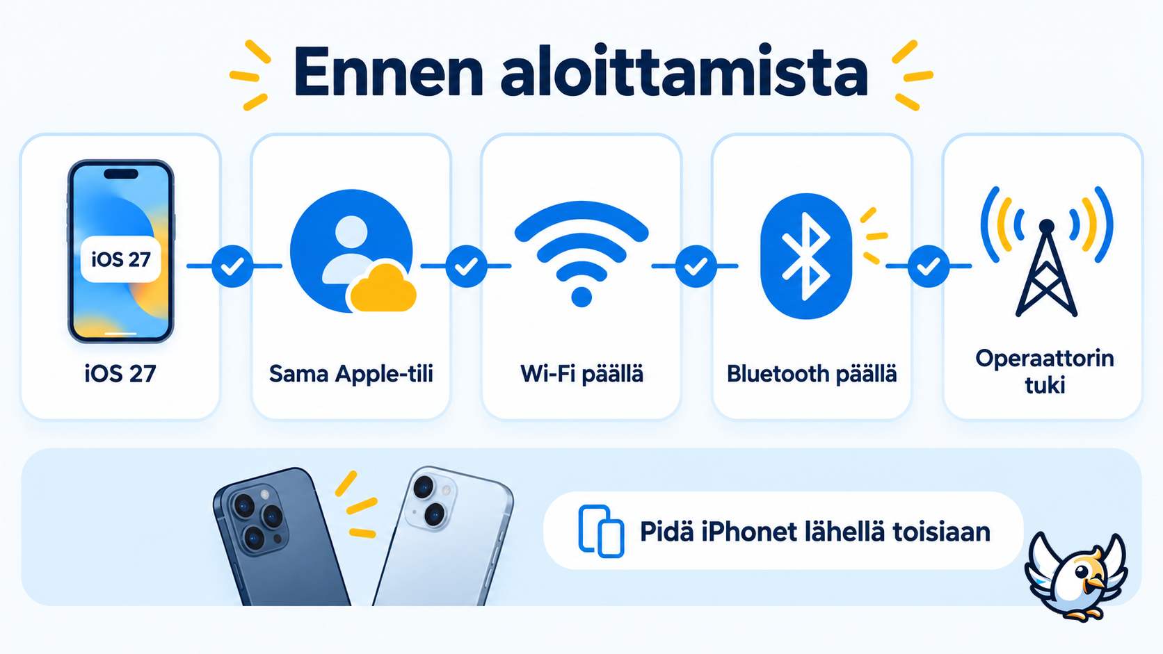 iOS 27:n iPhone Handoff -tarkistuslista saman numeron käyttämiseen kahdessa iPhonessa
