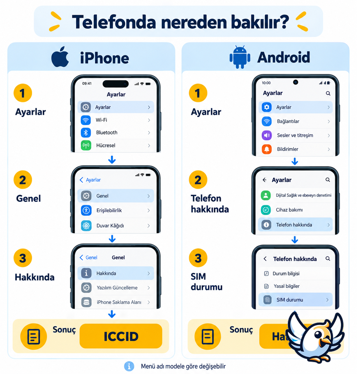 iPhone ve Android telefonda SIM kart numarası öğrenme adımları
