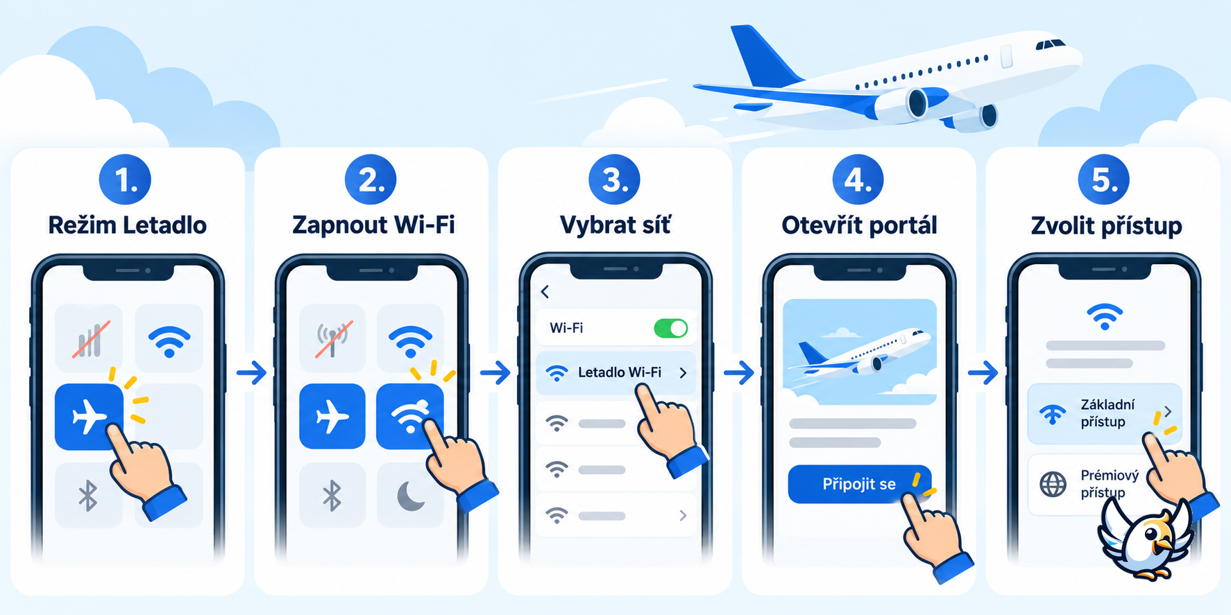 Jak se připojit k WiFi v letadle krok za krokem